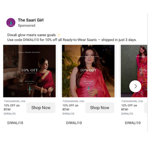 Facebook Ads Strategy