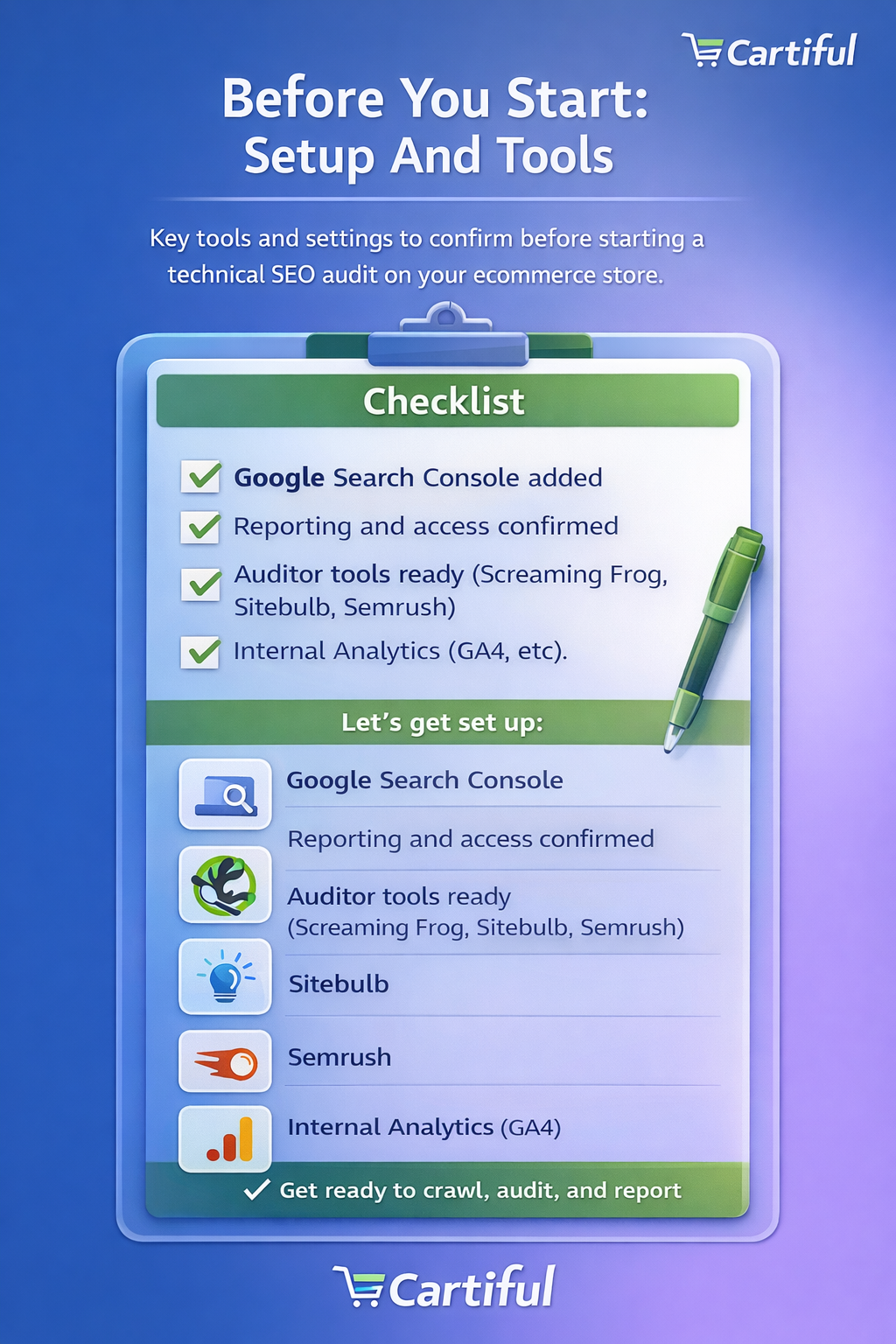Before You Start: Setup And Tools
