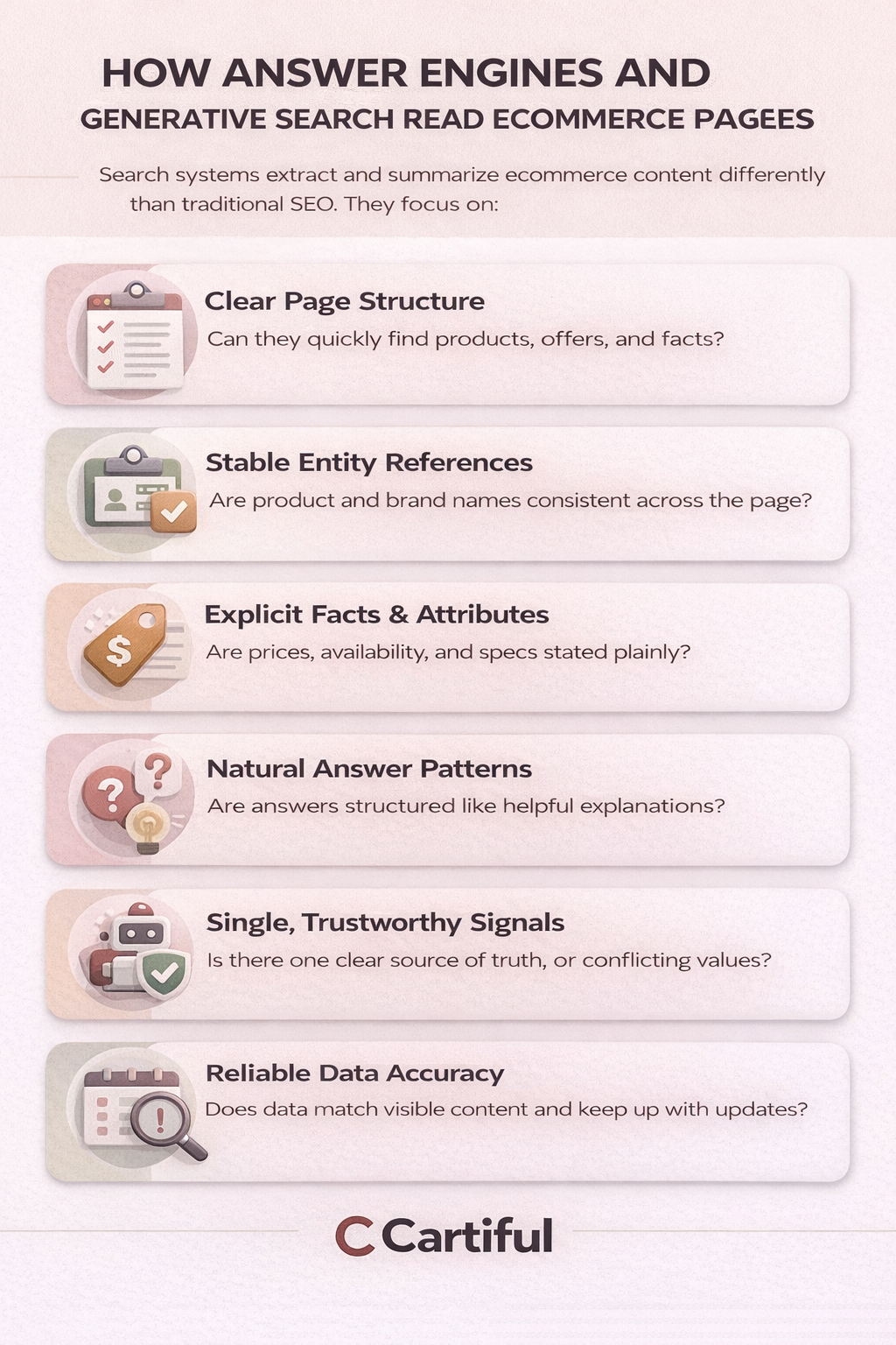 How Answer Engines And Generative Search Read Ecommerce Pages