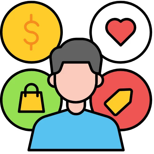 Ecommerce Clients Served