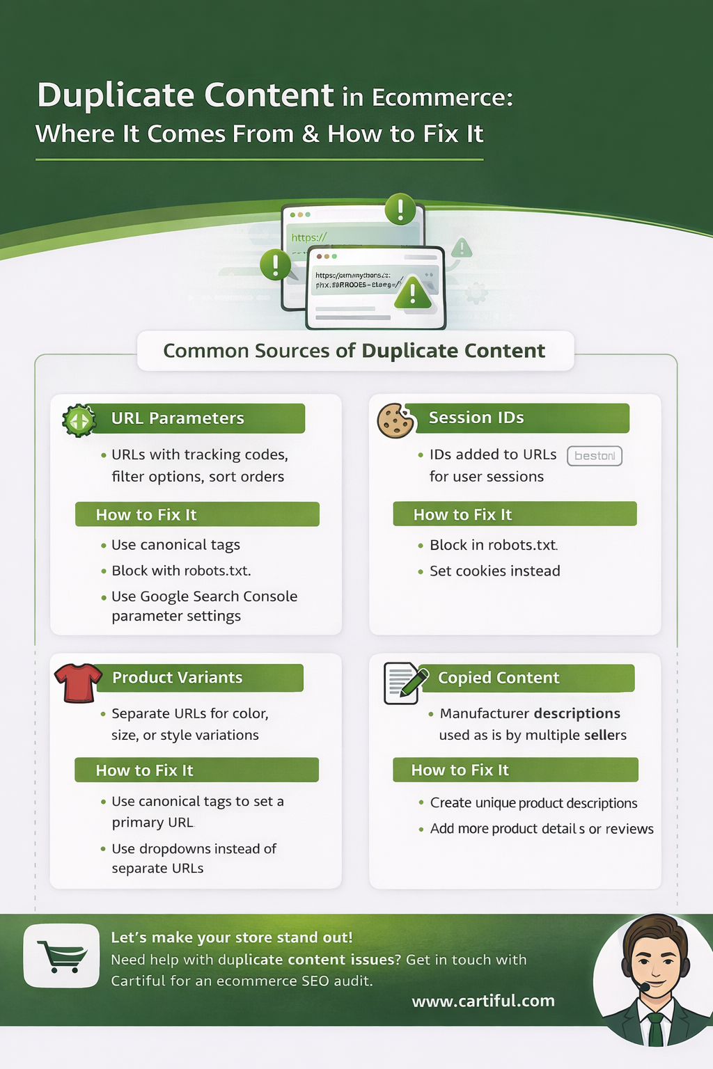 Duplicate Content in Ecommerce: Where It Comes From and How to Fix It