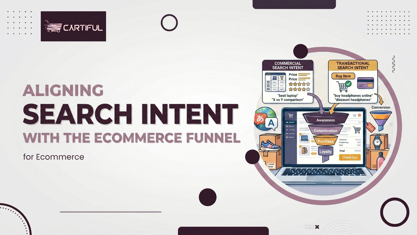 Aligning Commercial and Transactional Search Intent with the Ecommerce Funnel