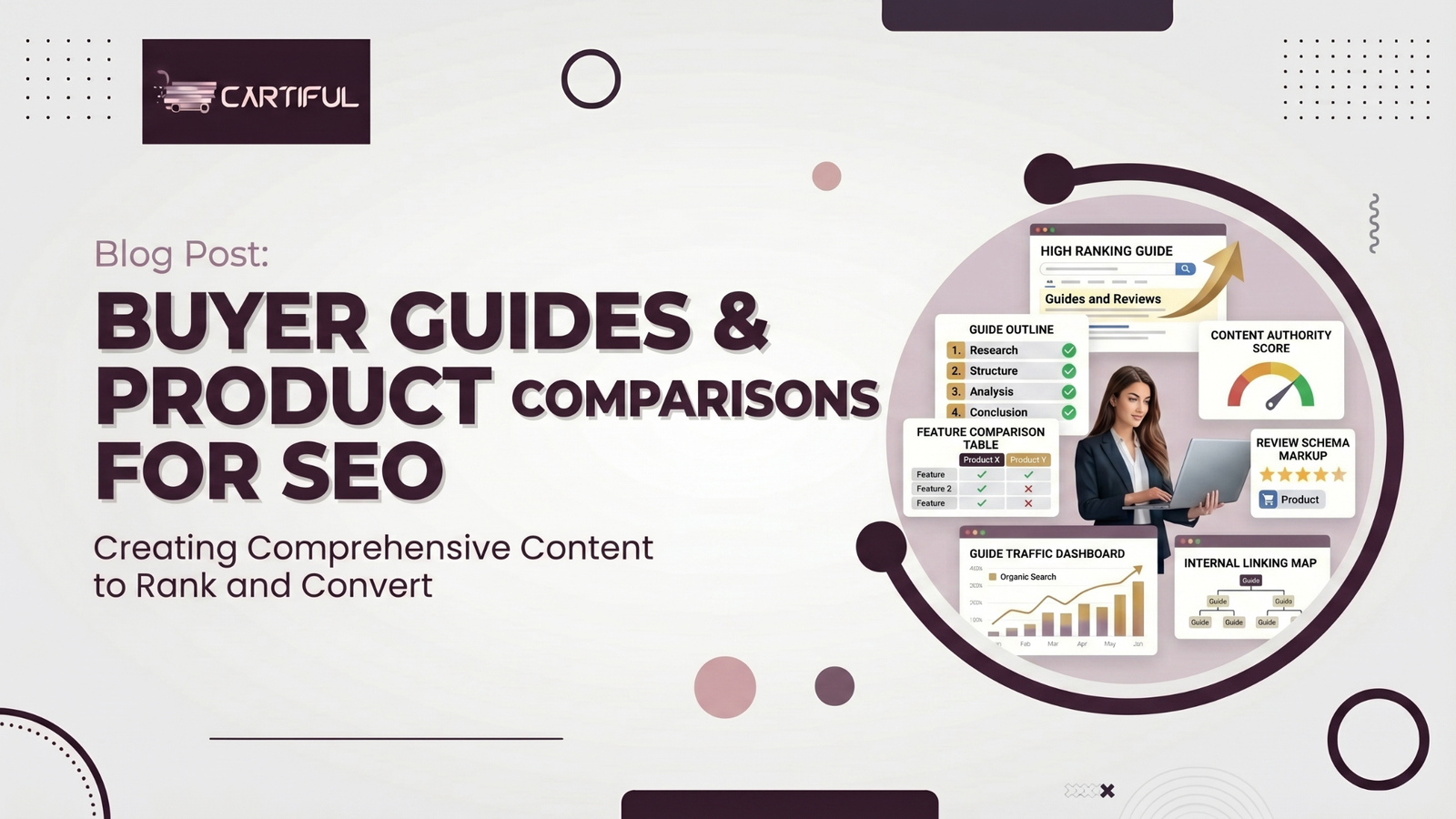 Buyer Guides and Product Comparisons for SEO