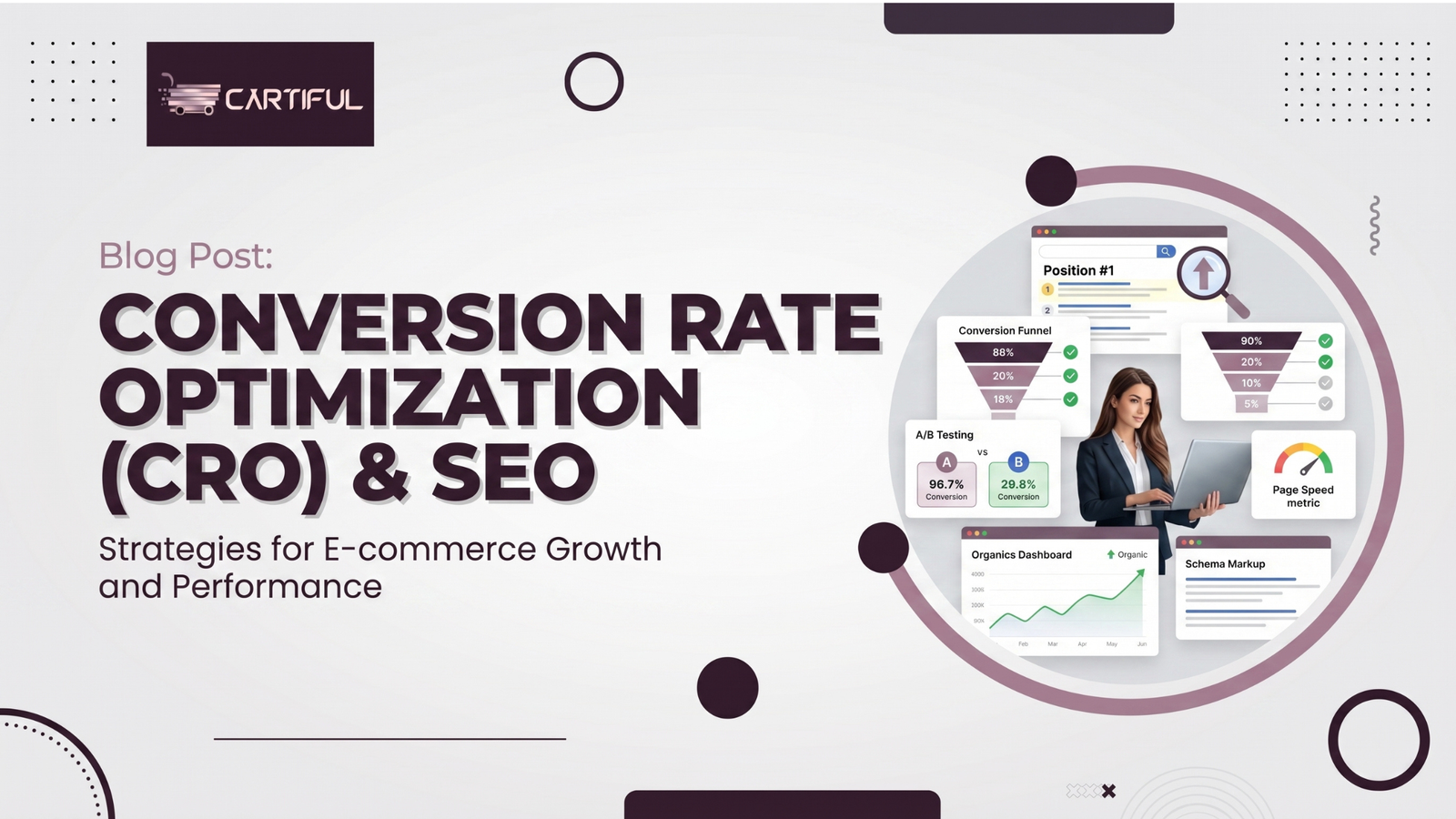 Conversion Rate Optimization (CRO) and SEO