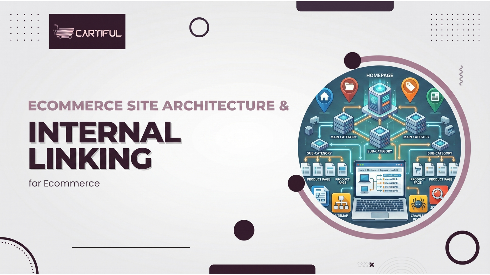 Ecommerce Site Architecture and Internal Linking