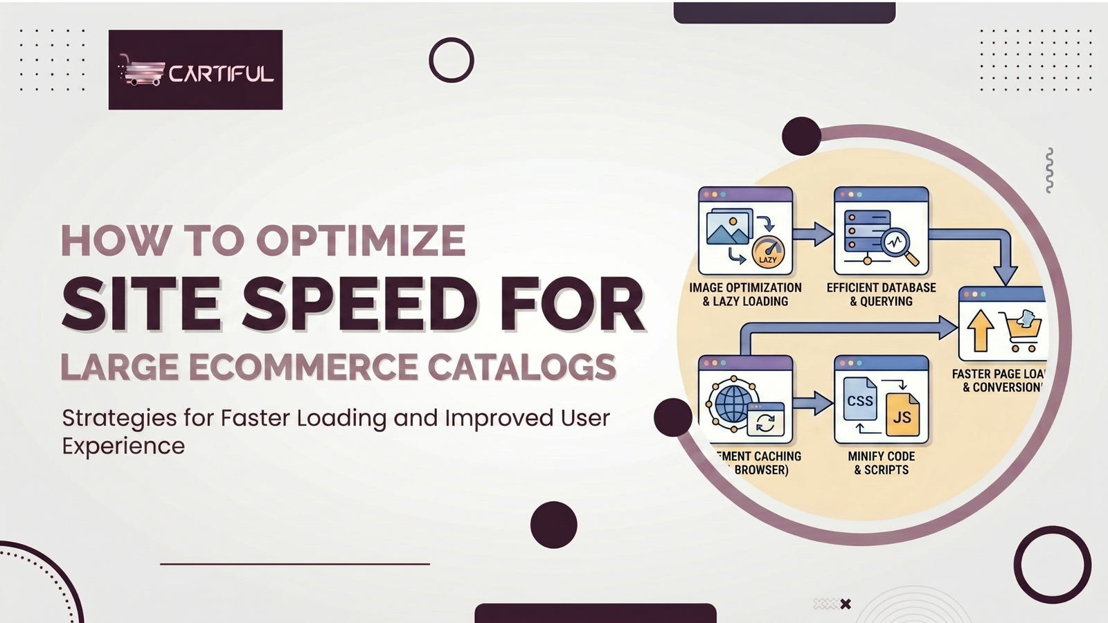 How to Optimize Site Speed for Large Ecommerce Catalogs
