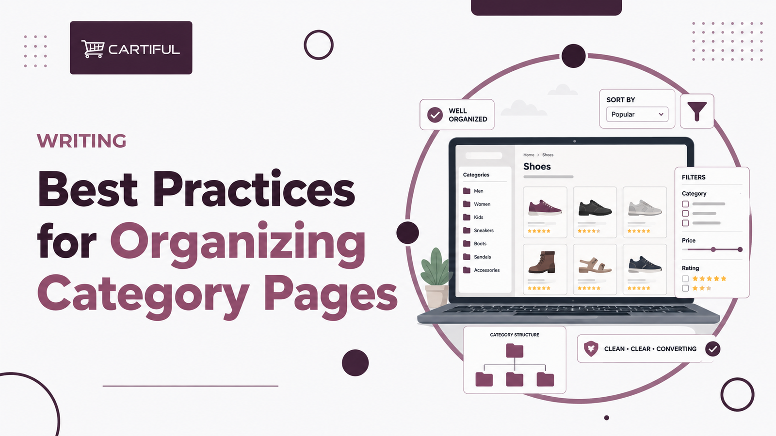 Best Practices for Organizing Category Pages