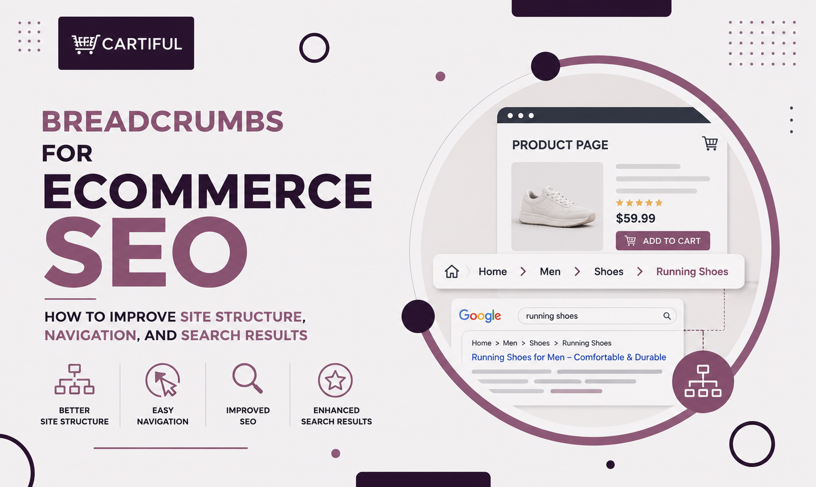Breadcrumbs for Ecommerce SEO: How to Improve Site Structure, Navigation, and Search Results
